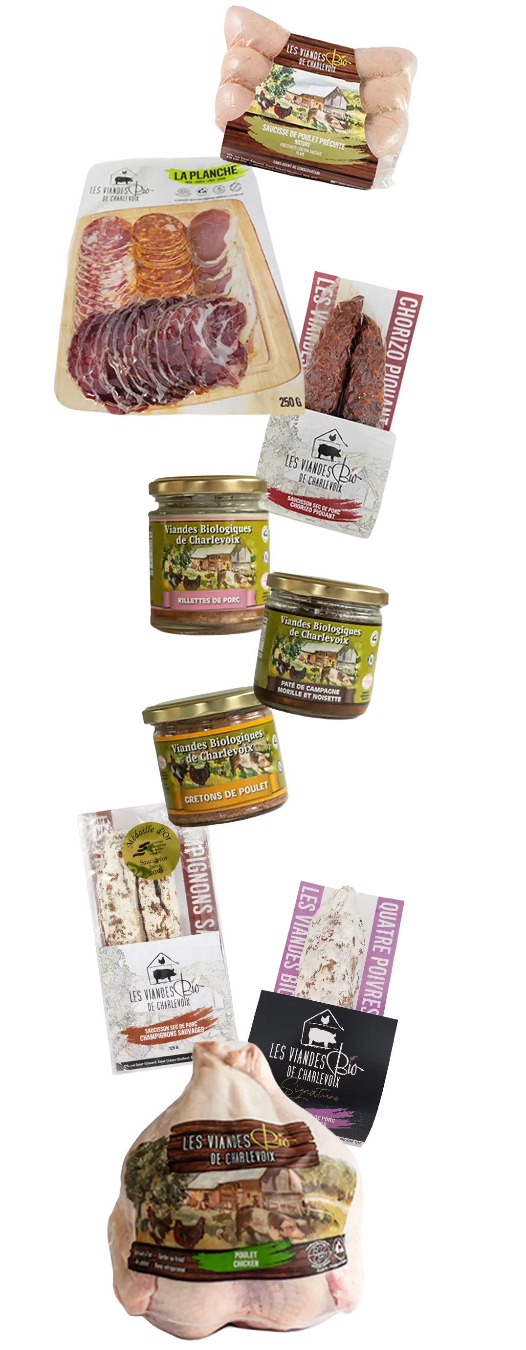 Produits - Viandes bio de Charlevoix